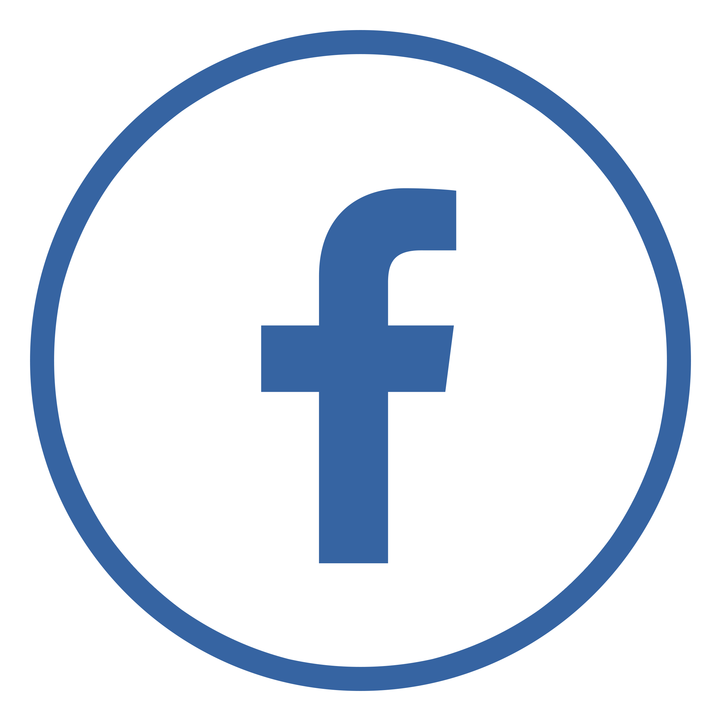 Facebook Fortunabola